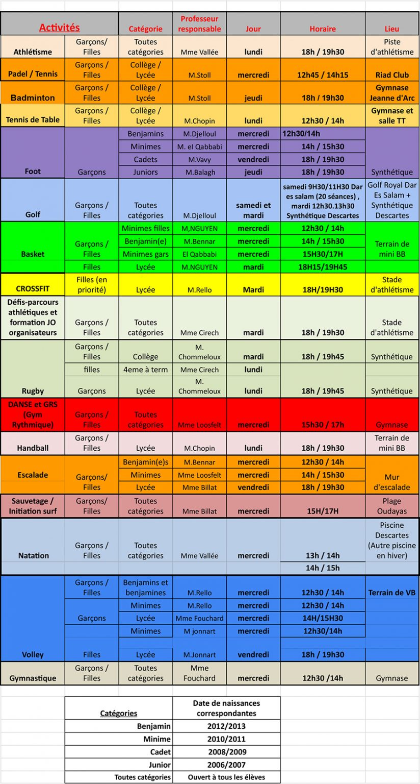 Programme des activités 2024-2025