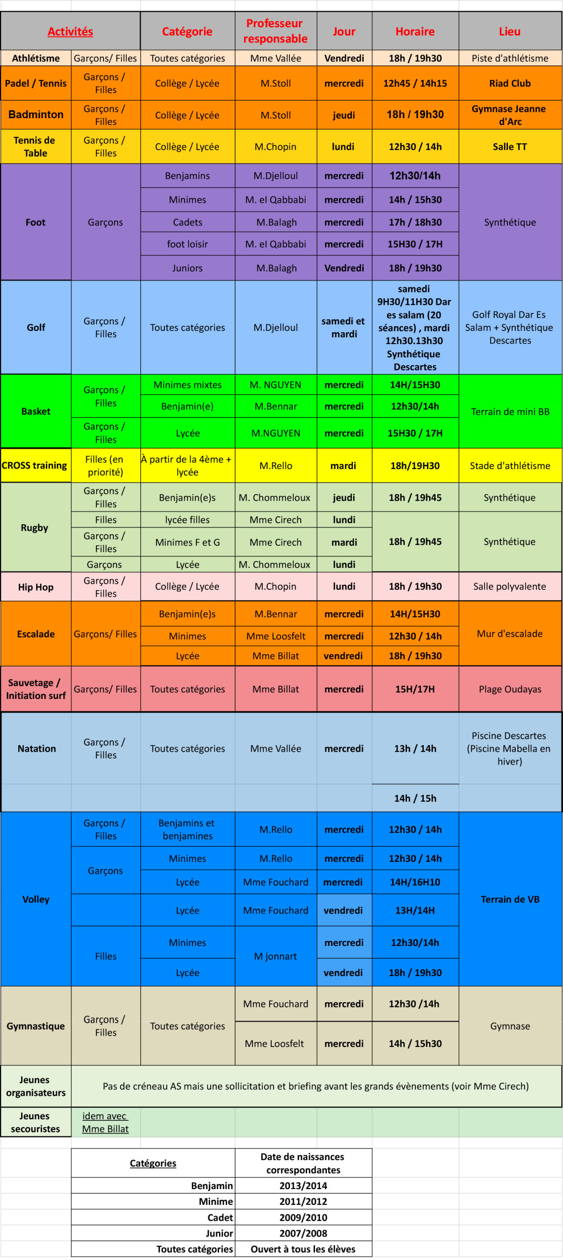 Programme des activités 2024-2025