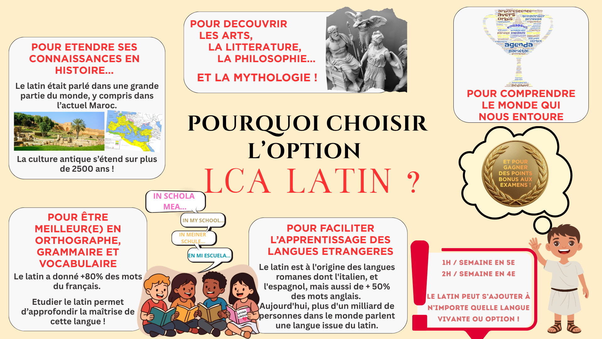 Centre de Documentation et d'Information